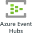 azure event hubs